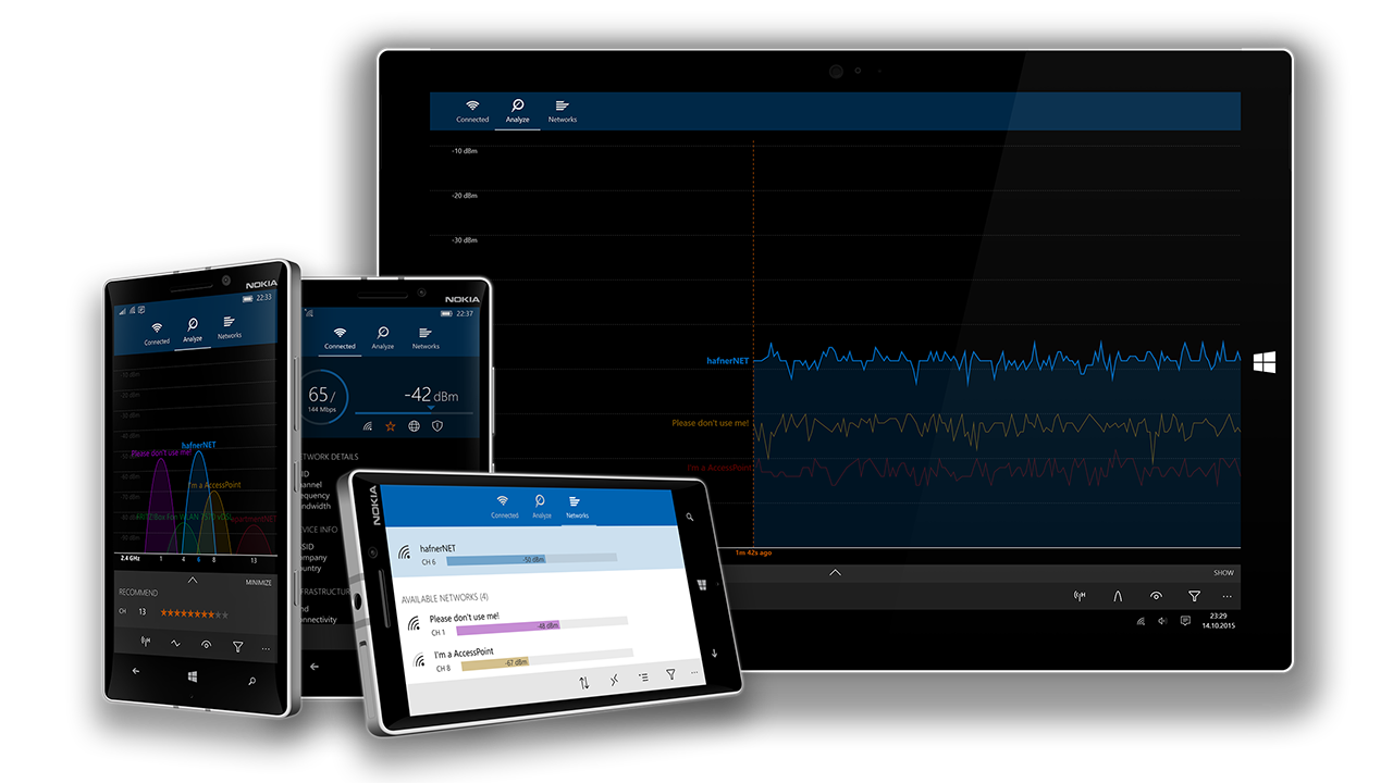 WiFi Analyzer app mockup showing the main interface with channel analysis graph